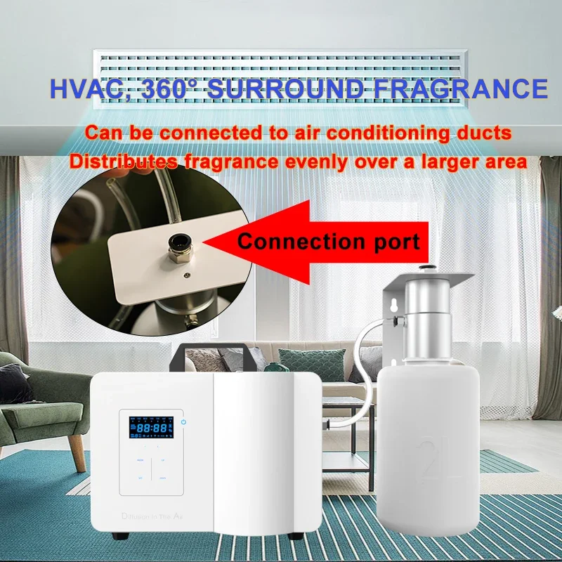 Penyegar Udara Namste dengan K - Home Fragrance Gift ulasan dan harga